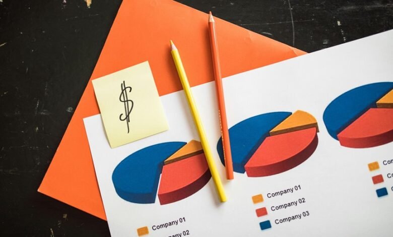 missed call volume trends