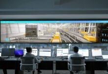 communication integrity surveillance council