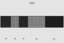 communication oversight integrity division